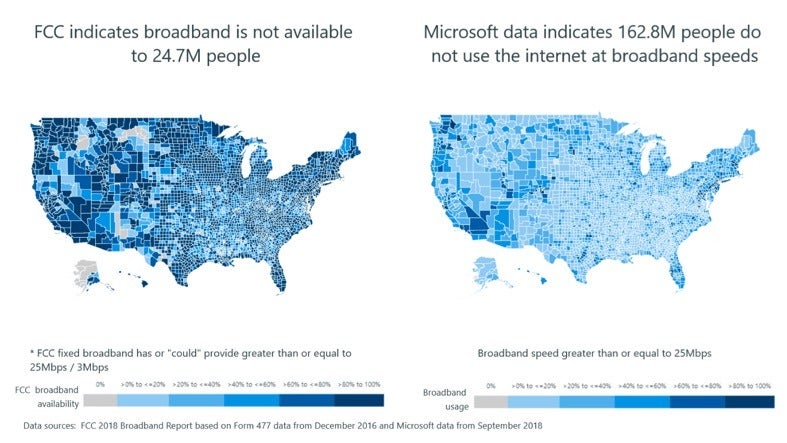 https://www.allconnect.com/wp-content/uploads/2019/08/americas-broadband-divide-revealed-1.jpg