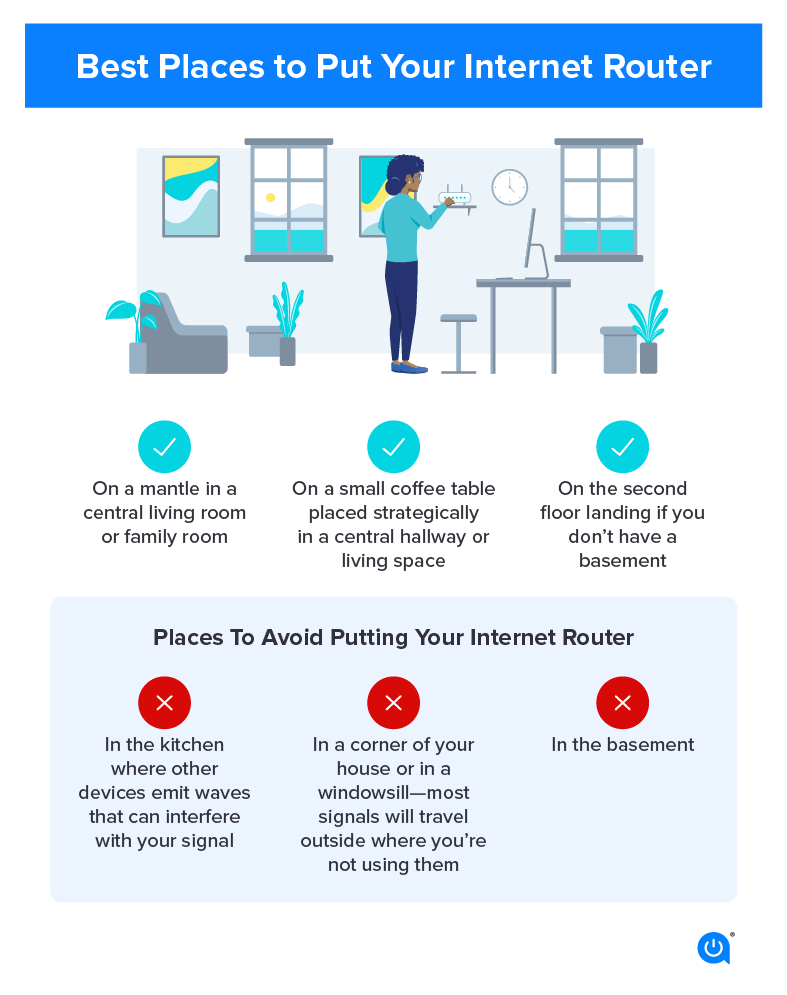 Find the Best WiFi Router Placement in Your Home