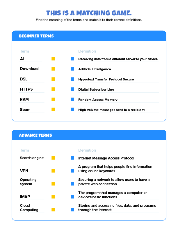 Rules of the Internet Meaning & Origin