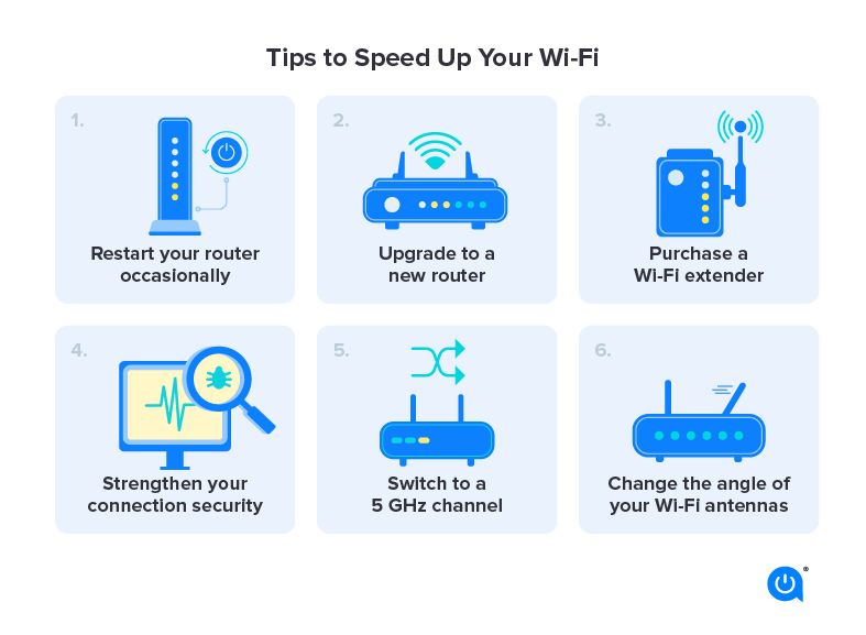 Tips to speed up your wifi